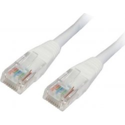 Nanocable Red Cat.6 Utp Awg24 2m Blanco (10.20.0402-W) | 8433281003675