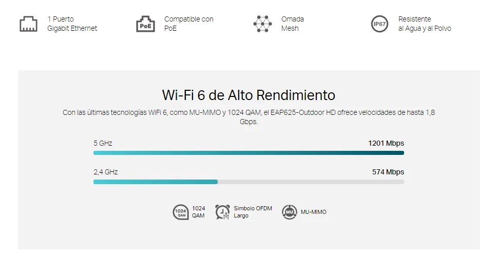 TP-Link Omada EAP625-Outdoor HD 1800 Mbit/s Blanco Energía sobre Ethernet (PoE) - imagen 2