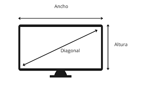Diagonal de pantalla