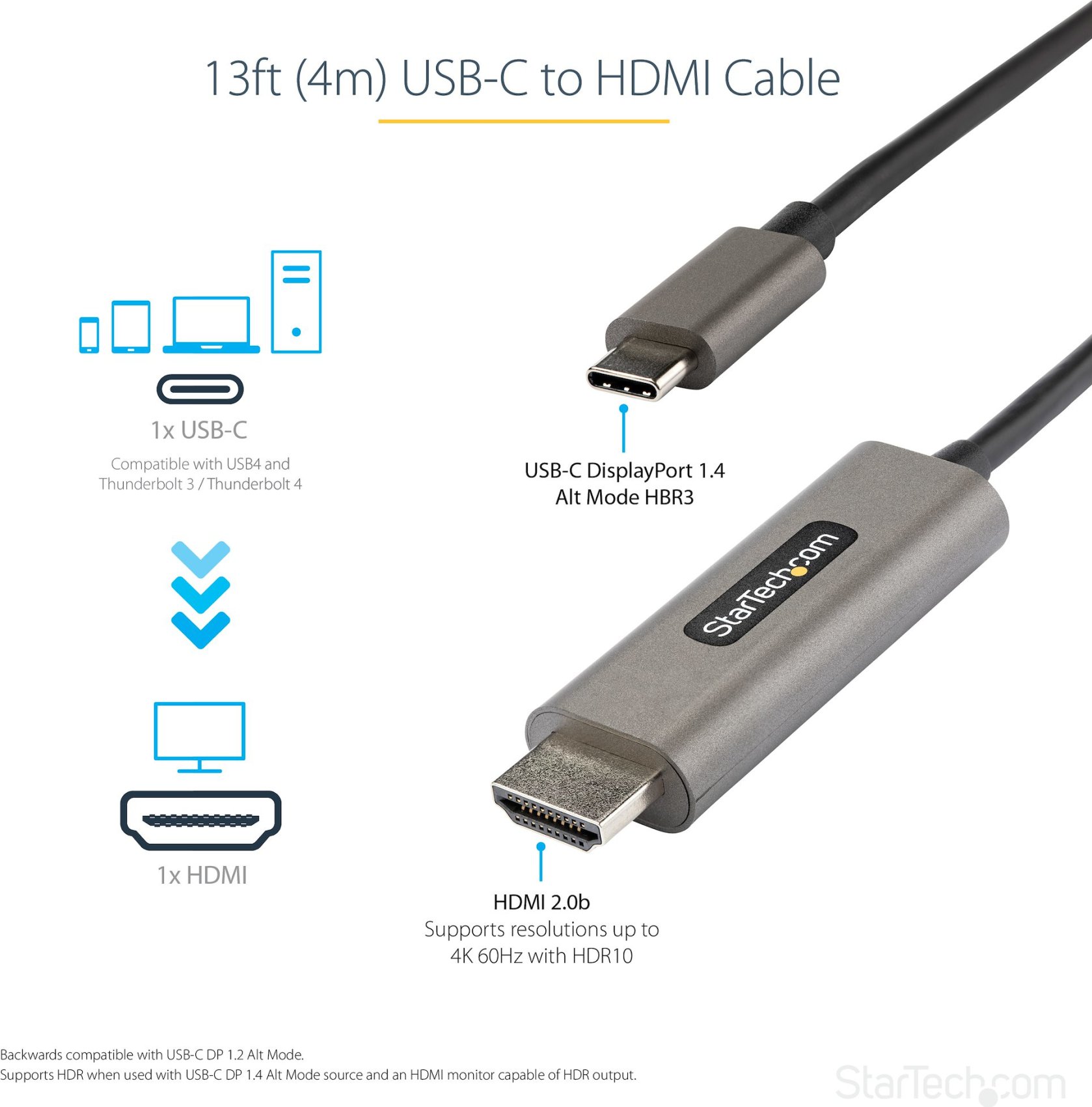 Startech Adaptador Cable Hdmi Estandar Macho A Usb Tipo c Macho Utra Hd 4k De 60hz Con Hdr10 Negro Plata CDP2HDMM4MH