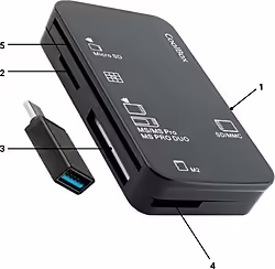 Coolbox Coo-cre-4ac Lector De Tarjeta Usb Negro | 8436624420979 | 6,49 euros