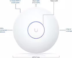 Ubiquiti Punto De Acceso U7-lr | 0810177161929 | 172,00 euros