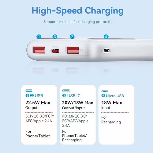 Vention Powerbank, ventiliacija, FHKW0, 10000 mAh, mikro USB, USB-C, 2xUSB-A, Bl | 6922794781566 imagen 1