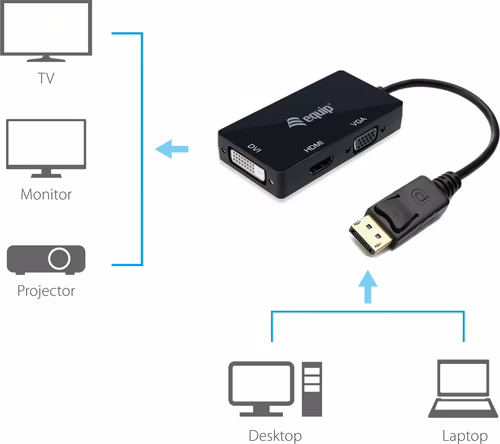 Cable EQUIP DP/M a VGA/HDMI/DVI/H 24cm Negro (EQ133441) | 4015867227541 imagen 3
