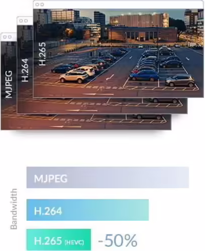 Cámara D-LINK Vigilance Exterior 2Mp H.265 (DCS-4712E) | 0790069456589 imagen 8