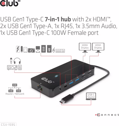 Docking Station Club 3D 7en1 USB-C-Negro (CSV-1595) | 8719214472269 imagen 5