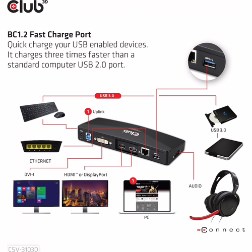 Docking Club 3D USB-A/DVI/DP/HDMI Negro (CSV-3103D) | 0854365005954 imagen 3