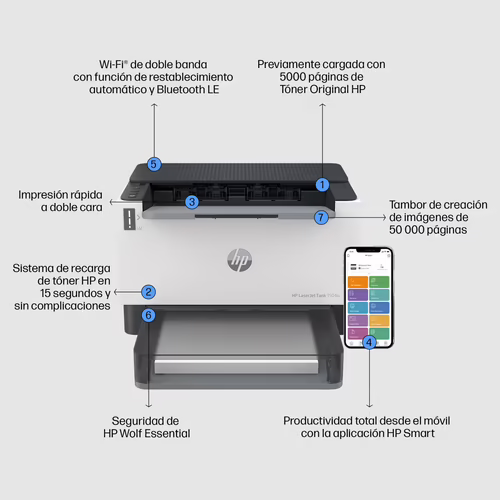 Hp Impresora Laser Monocromo Tank 1504w A4 600x600ppp USB Bluetooth WiFi Deposit | 2R7F3A | 0195908727521 imagen 9