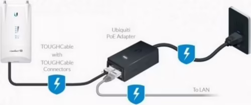 ADAPTADOR UBIQUITI NETWORKS POE -24 POE 24VDC 24W | POE-24 | 0810354023033 imagen 3