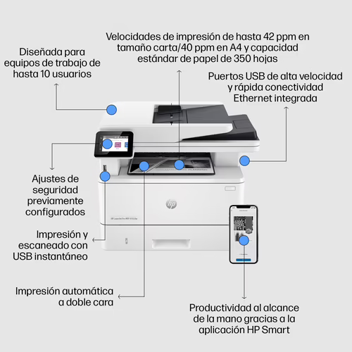 Multif HP Laserjet Pro 4102DW A4 B/N Dúplex (2Z622F) | 0195161936104 imagen 7
