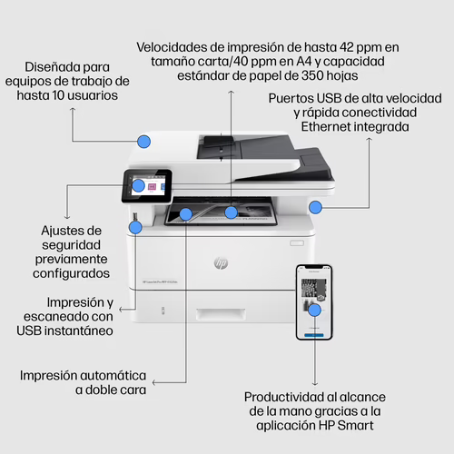 Multif HP LaserJet Pro 4102fdn A4 B/N Fax (2Z623F) | 0195161936197 imagen 9