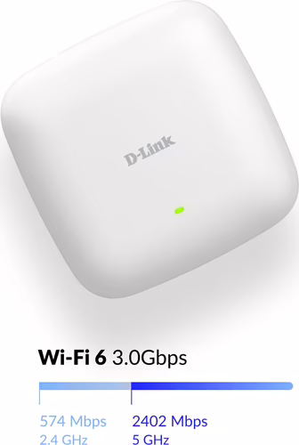 D-Link DAP-X3060 punto de acceso inalámbrico Blanco Energía sobre Ethernet (Po | 0790069472930 imagen 6