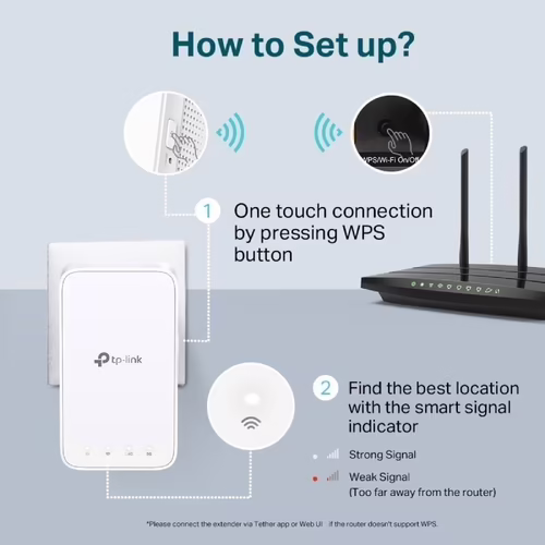 Repetidor TP-Link AC1200 WiFi Blanco (RE300) | 6935364085520 imagen 5