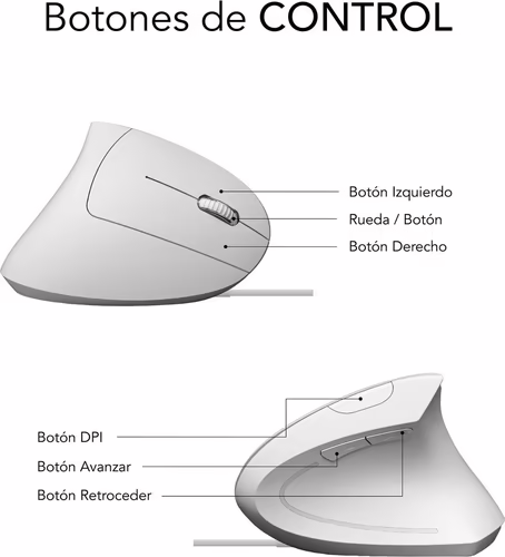 Ratón Vertical SUBBLIM USB-A Blanco (SUBMO-EDGVU02) | 8436586743048 imagen 5