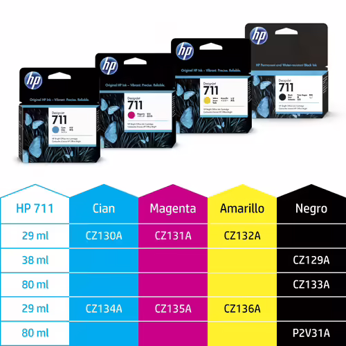 Tinta HP DesignJet 711 Negro 80ml (CZ133A) | 0886112841164 imagen 3
