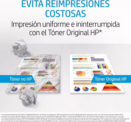 TONER HP 203X CIAN ALTA CAPACIDAD CF541X | 0190781107132 imagen 5