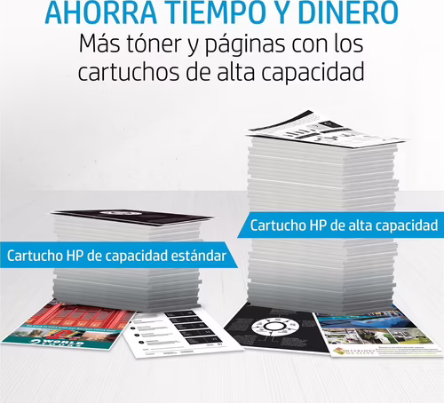 Hp Toner 216A Cian 850 paginas segun ISO/IEC 19798 | W2411A imagen 8