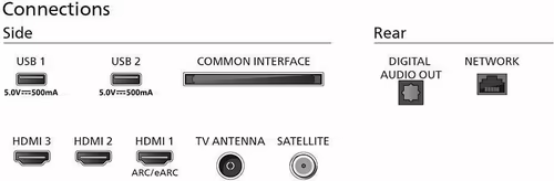 Philips Televisor 43` 43PUS7009 Ultra HD 4K resolucion 3840x2160 60Hz Smart TV 3 | 43PUS7009/12 imagen 5