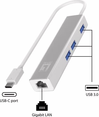 ADAPTADOR LEVEL ONE USB-C A GIGABIT ETHERNET RJ45 CON HUB USB 3.0 3 PUERTOS BLAN | USB-0504 | 4015867207352 imagen 2