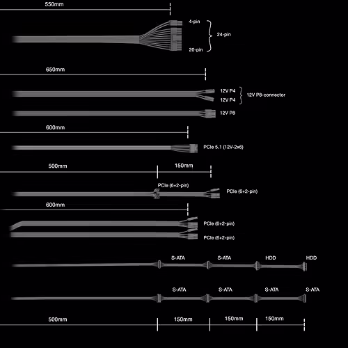 be quiet! Pure Power 13 M | 750W unidad de fuente de alimentación 20+4 pin ATX | BP026EU | 4260052192184 imagen 6