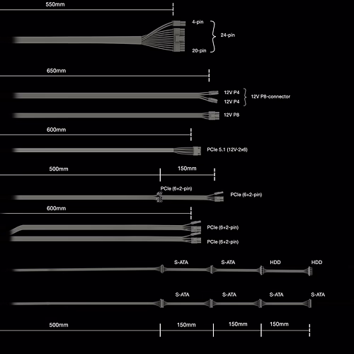 be quiet! Pure Power 13 M | 850W unidad de fuente de alimentación 20+4 pin ATX  | BP027EU | 4260052192191 imagen 6