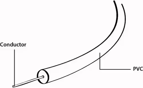 CABLE AUDIO OPTICO GEMBIRD TOSLINK A TOSLINK 1 METRO NEGRO CC-OPT-1M | 8716309067416 imagen 5