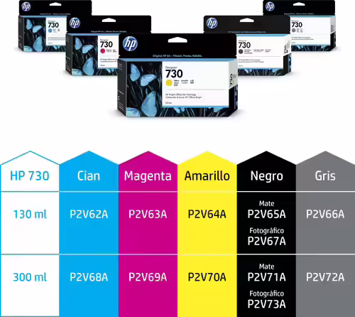 Cartucho HP 730 Original Cian P2V68A | 0190781771265 imagen 2