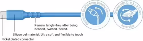 DCU Advance Tecnologic 30402075 cable USB 1 m USB 2.0 USB A USB C Azul | 8436556992636 imagen 2