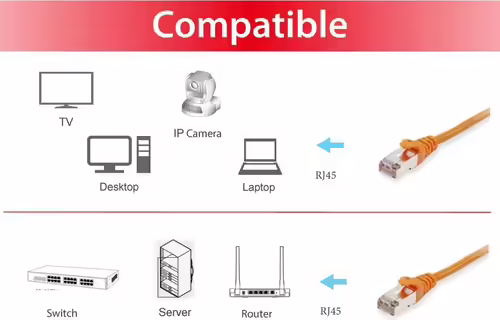 Equip 605572 cable de red Naranja 3 m Cat6 S/FTP (S-STP) | 4015867151792 imagen 3