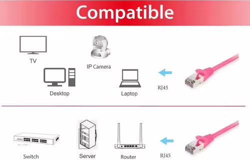 Equip 605581 cable de red Rosa 2 m Cat6 S/FTP (S-STP) | 4015867163009 imagen 3