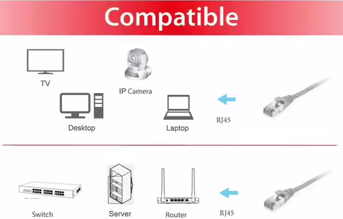 Equip 605603 cable de red Gris 50 m Cat6 SF/UTP (S-FTP) | 4015867180143 imagen 3