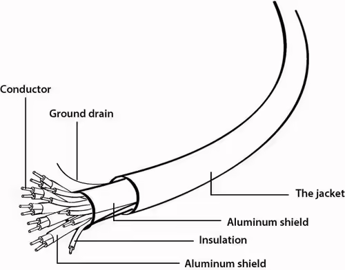 Gembird CCB-HDMIL-2M cable HDMI HDMI tipo A (Estándar) Gris | 8716309107631 imagen 4