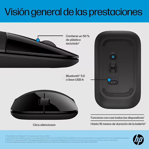 HP Ratón dual Z3700 negro | 758A8AA#ABB | 0197029312853 imagen 9