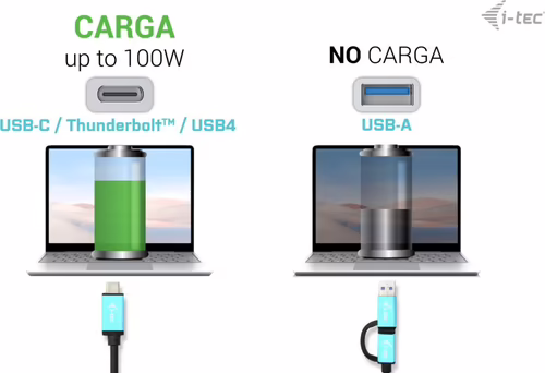 i-tec USB 3.0 / USB-C / Thunderbolt 3 Dual Display Docking Station Gen2 + Power  | CADUA4KDOCKPDL2 | 8595611705861 imagen 6