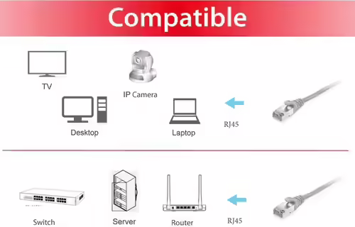 LATIGUILLO RJ45 CAT-6 FTP 10M EQUIP 605506 | 4015867163139 imagen 3