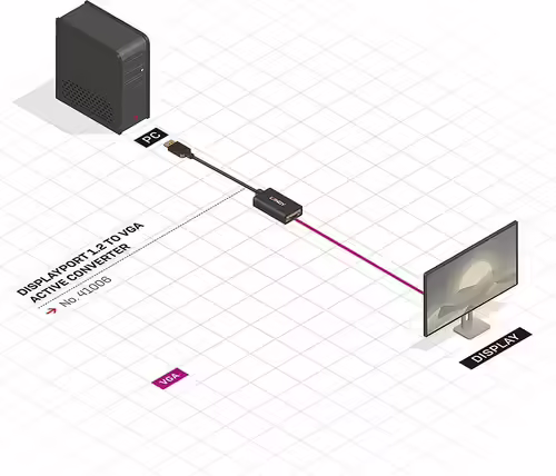 Lindy 41006 adaptador de cable de vÍ­deo 0,15 m VGA (D-Sub) DisplayPort Negro | LINDY41006 | 4002888410069 imagen 3