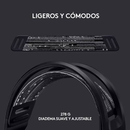 Auric+Micro Gaming LOGITECH G733 RGB Negro (981-000864) | 5099206088719 imagen 7