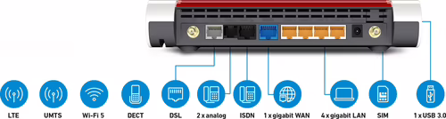 MODEM ROUTER AVM FRITZ!Box 6890 LTE International - Modem Router LTE, interfaz e | 20002818 | 4023125028182 imagen 2