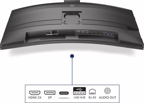 Philips 49B2U6903CH/00 pantalla para PC 124,5 cm (49``) 5120 x 1440 Pixeles Dual | 8712581804763 imagen 6