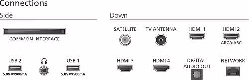 Philips 50PUS9010/12 Televisor 127 cm (50``) 4K Ultra HD Smart TV Wifi Bronce, R | 8718863046081 imagen 5