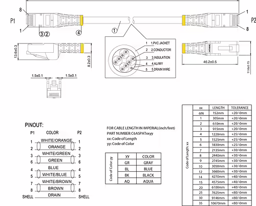 StarTech.com Cable de 7m de Red Ethernet CAT6a Gris RJ45 STP | 6ASPAT7MGR | 0065030881586 imagen 9
