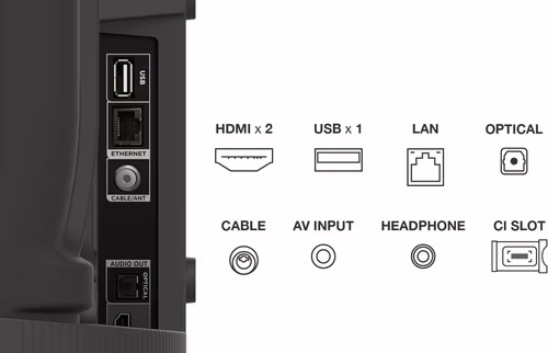 TCL S54 Series 40S5400A Televisor 101,6 cm (40``) Full HD Smart TV Wifi Negro | 5901292519766 imagen 5