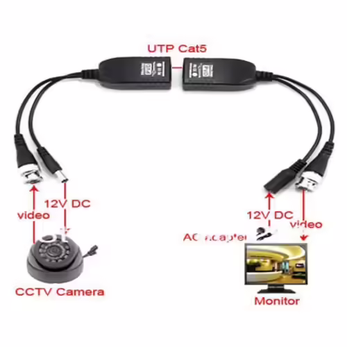 TRANSCEPTORES PASIVOS HASTA 300 METROS (VIDEO + ALIMENTACION) CROMAD | CR0348 | 8436049013848 imagen 3