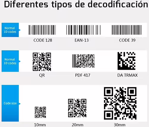 AVPos AVP-BP200-2D lector de código de barras Lector de códigos de barras mano | 7427244626484 imagen 3