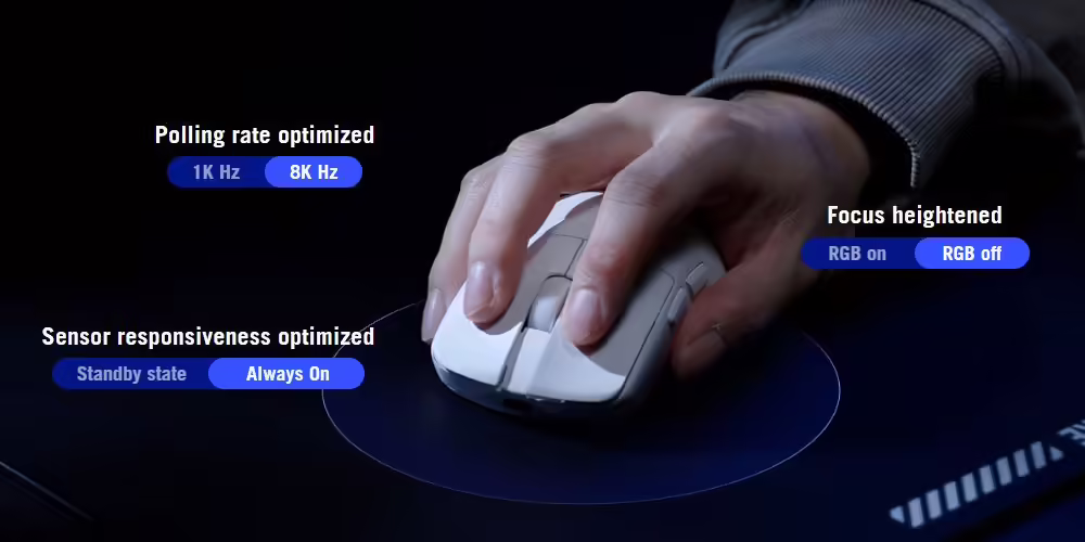 Imagen de ASUS ROG Harpe II Ace ratón Juego mano derecha RF Wireless + Bluetooth + USB Type-A Óptico 42000 DPI