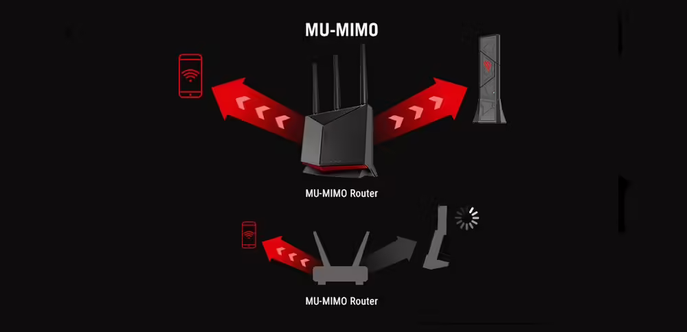 Imagen de ASUS ROG USB-BE92 Wifi 7 BE6500 Tri-Band USB Adapter WLAN 6500 Mbit/s